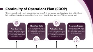 Contingency Planning Template for PowerPoint 