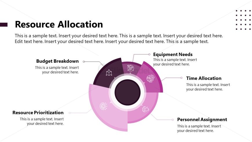 Editable Contingency Planning PPT Template