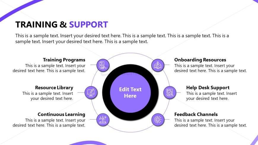 Circular Diagram PPT Slide - Internal Communication Plan Template