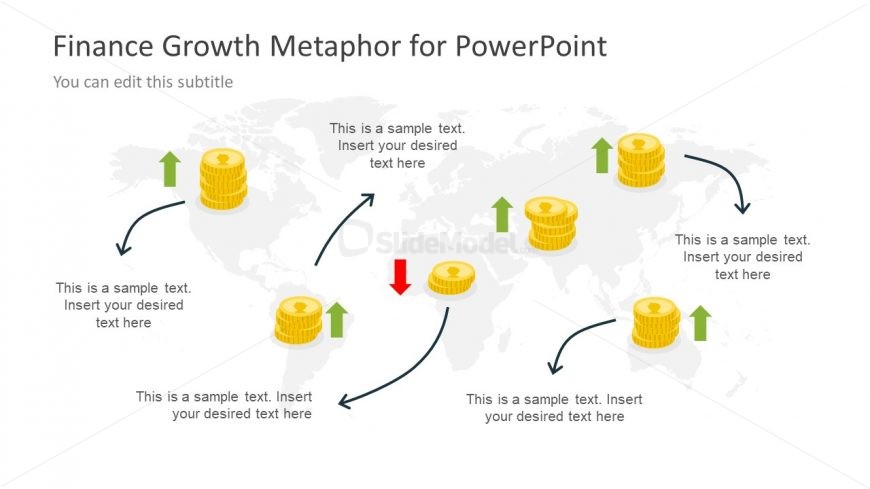 World Map and Profitability Analysis 