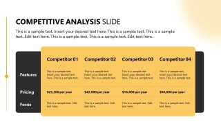 Slide for Showing Competitor Analysis 