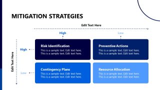 Quadrant Diagram PPT Slide - Project Status Template 