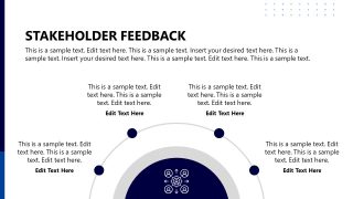 Stakeholder Feedback Semi-Circle Diagram Slide 