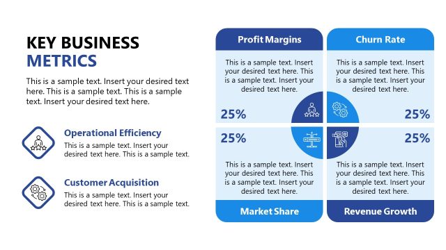 Key Business Metrics Slide with Infographics
