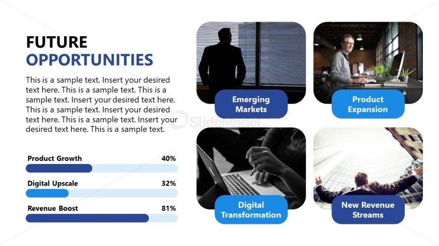 Future Opportunities PPT Slide - Executive Business Template 