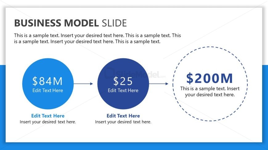 Editable Business Model PPT Template Slide