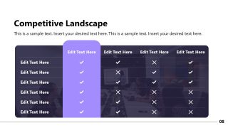 Tech Startup Business Development PowerPoint Slide 