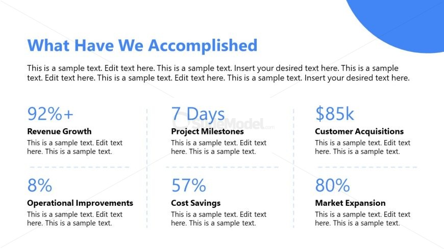 Quarterly Business Review Template for PowerPoint 