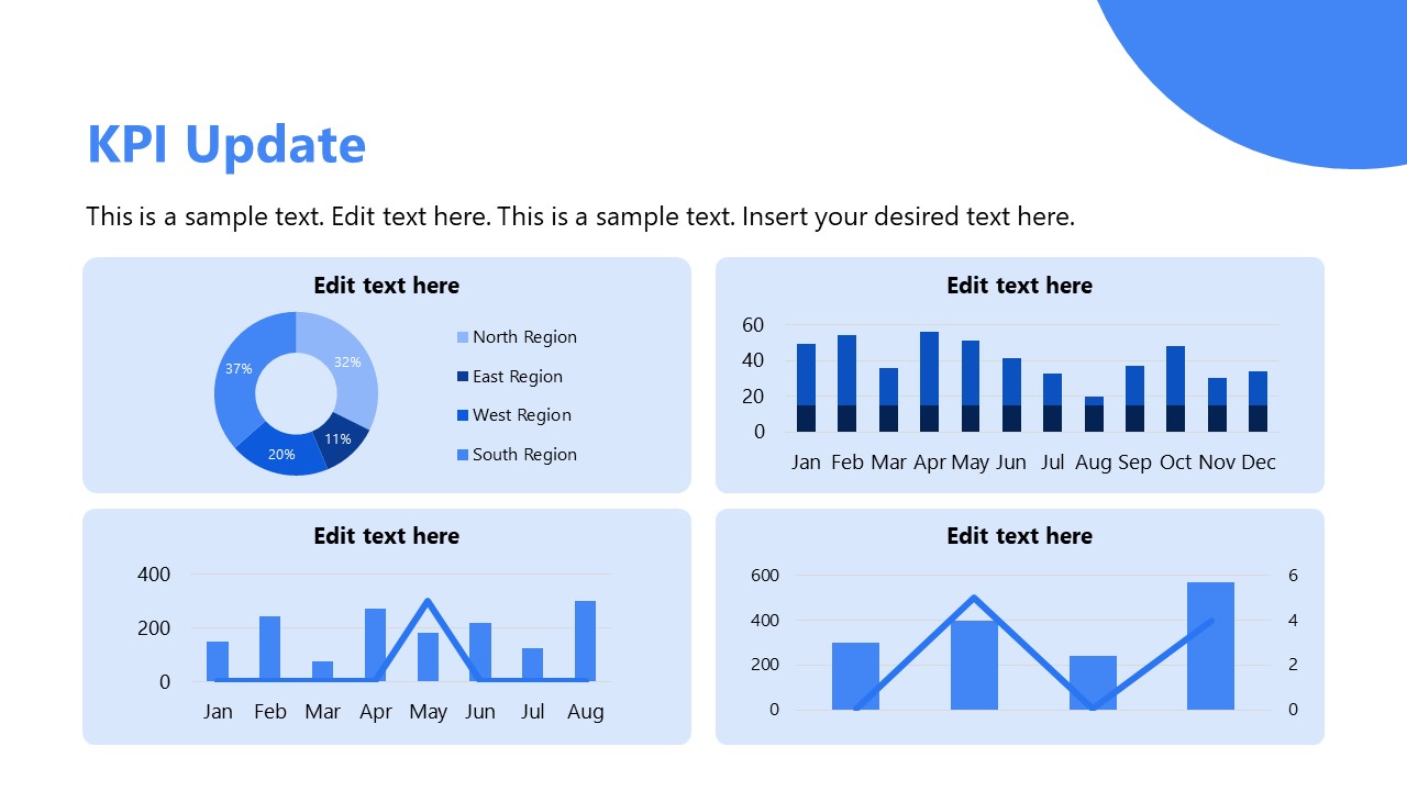 KPI Presentation Slide with Data-Driven Graphs