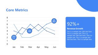 Quarterly Business Review Template Slide 