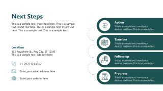 Next Steps & Contacting Info Presentation Slide