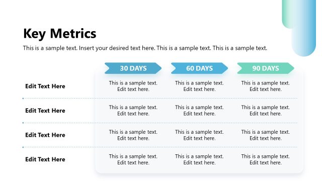 Key Metrics Presentation Slide with Three Columns