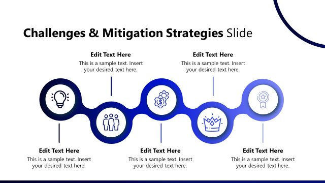 Challenges and Mitigation Plan Slide