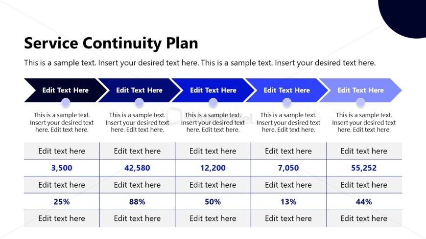 Customizable Client Transition Plan PPT Template