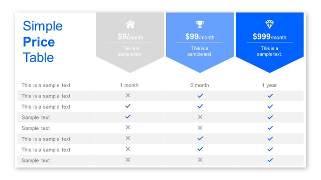 Template of Chevron Comparison Table