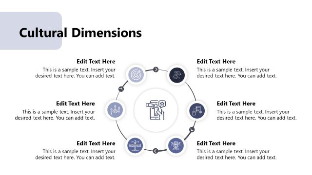 Cultural Dimensions Slide – Cross-cultural Management PPT Template