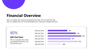 Nonprofit Annual Report PPT Slide Template 