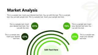 Editable Circular Lines Diagram for Market Analysis PPT