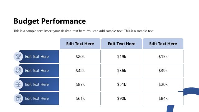 Budget Performance Table Slide – Post-Construction Template