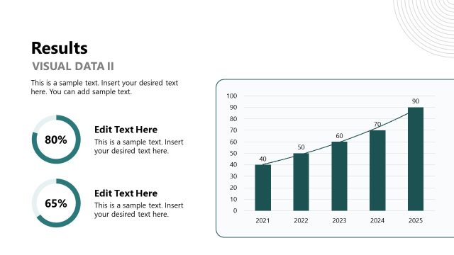 Results Slide with Engaging Data Visualizations