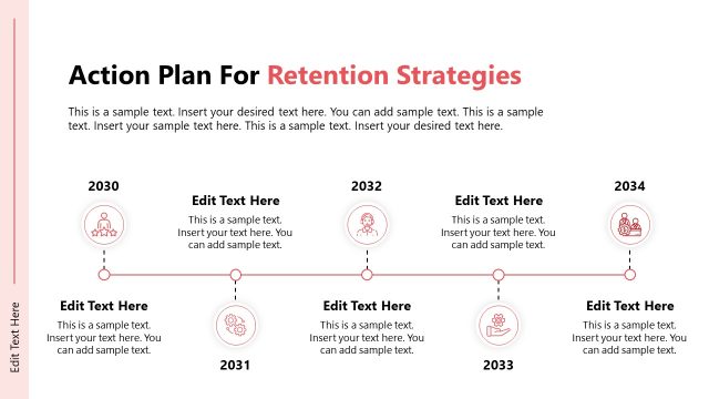 Action Plan for Retention – HR Retention Strategy