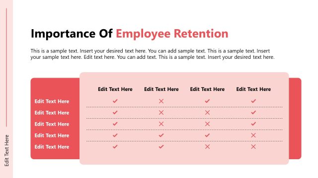 Importance of Employee Retention Slide with Table