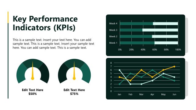 Engaging Data Visualizations Slide – Business Execution Plan PPT Template
