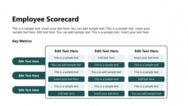 Employee Scorecard Slide with White Background