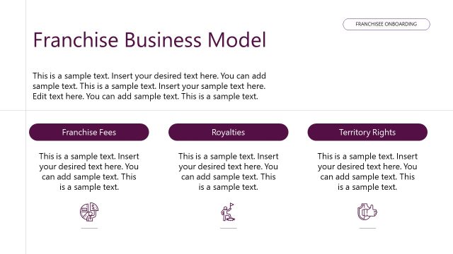 Franchisee Onboarding Slide – Business Model Presentation