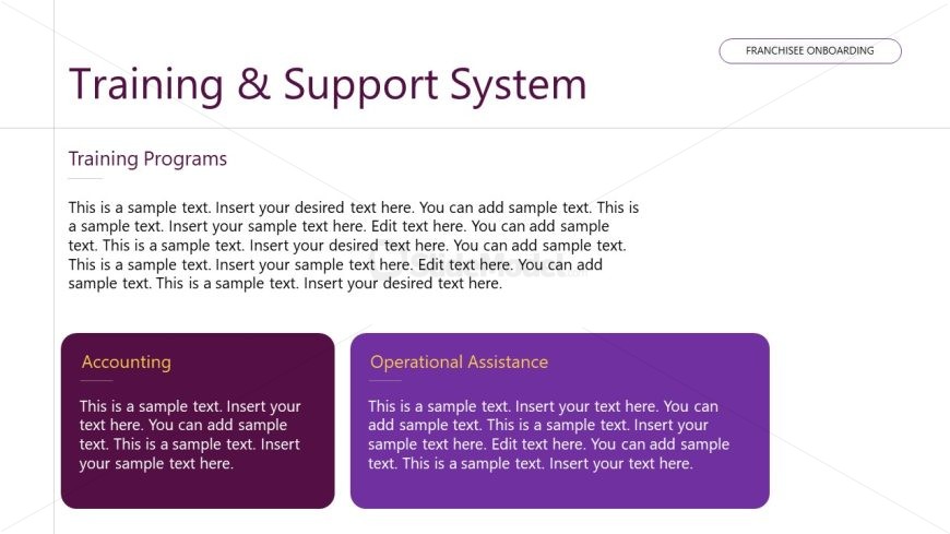 Franchisee Onboarding Template PPT Slide