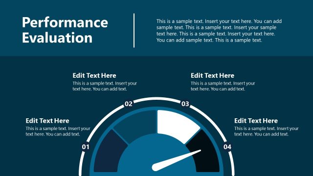 Performance Evaluation with Speedometer Diagram