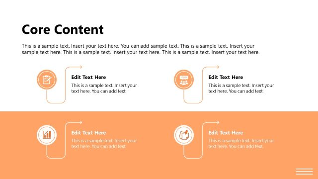 Core Content Presentation Slide with Placeholder Text