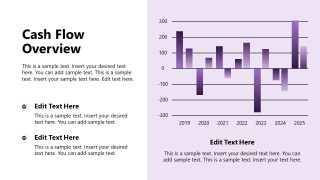 Financial Report Presentation Slide Template 