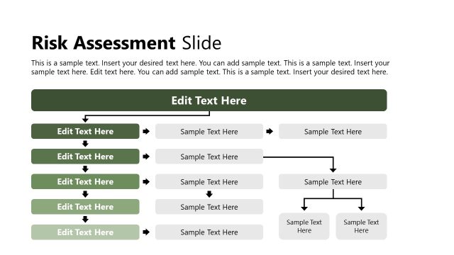Strategic Flowchart Slide for Risk Assessment