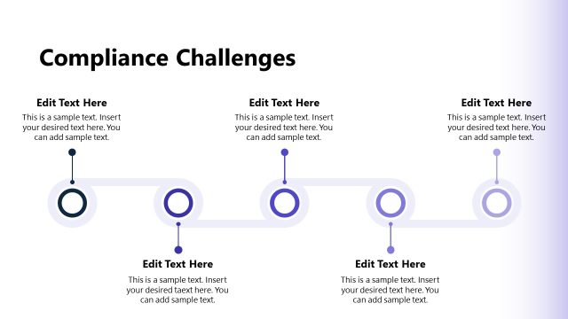 Compliance Challenges Diagram PPT Template