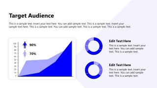 PPT Slide with Charts for Target Audience Presentation