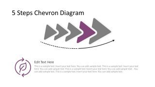 Animated Chevrons Process Diagram Template for PowerPoint