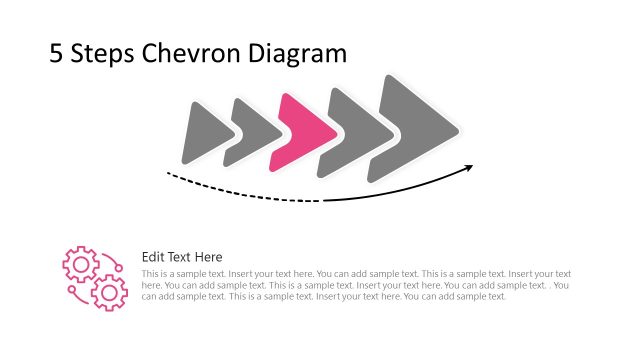 Third Colored Chevron Focus Slide for Process Presentation