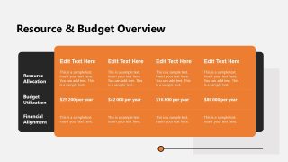 Business Leadership Template Deck with Table Layout 