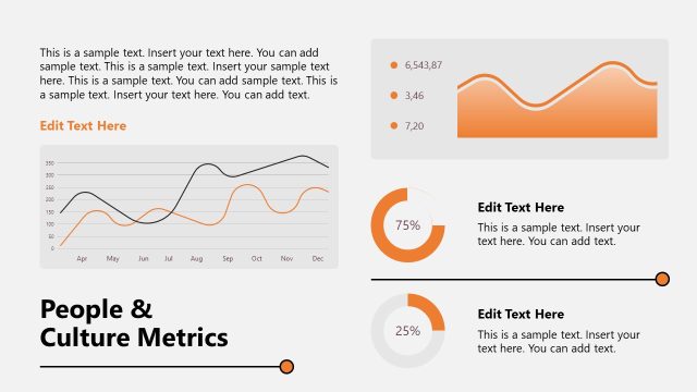 People & Culture Metrics Slide with Line Chart