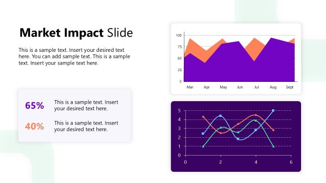 Market Impact Slide with Line Chart & Area Plot