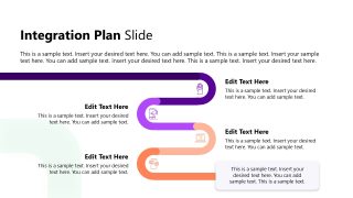 Integration Plan Diagram for Business Deal Template