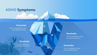 ADHD Symptoms with Iceberg Diagram 