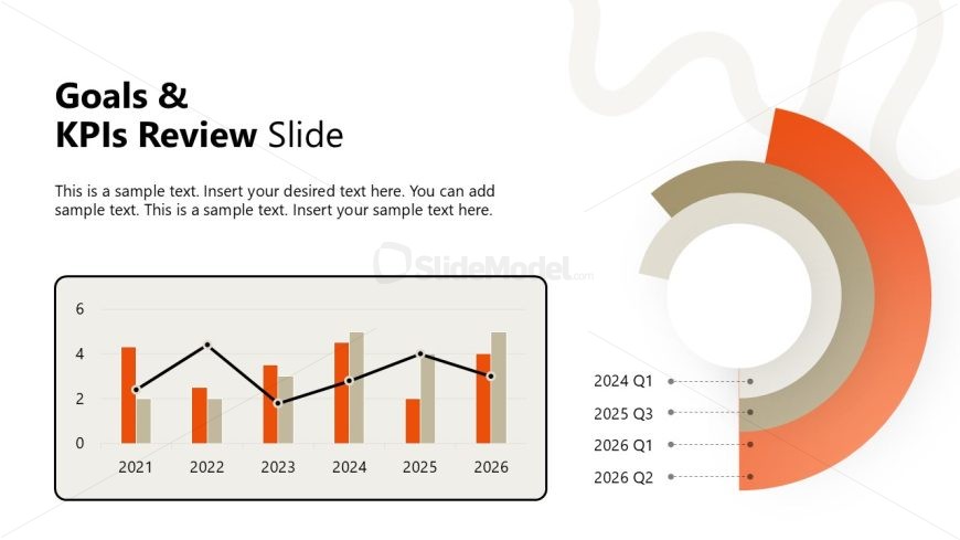 Goals & KPIs Review Slide with chart and circular timeline in orange and beige tones.
