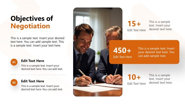 Objectives of Negotiation Slide for Presentation