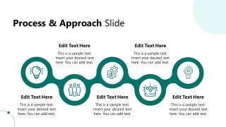 Creative Capabilities Template Layout 