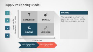 Four Factor Infographic Presentation Slide