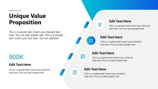 Scaling Startup Process Template for Presentation 