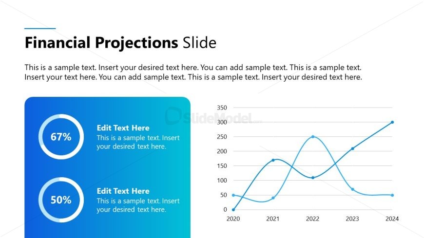 Scaling Startup Process Template Slide with Data Visualizations