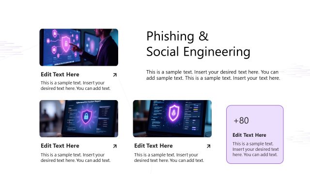 Phishing & Social Engineering Discussion Slide